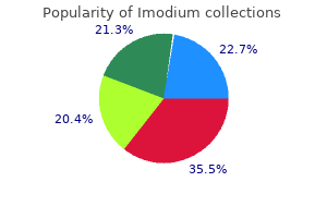 order imodium 2 mg line