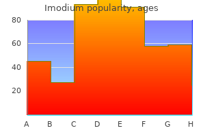 cheap imodium 2mg online
