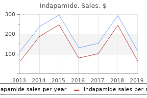 buy indapamide 1.5 mg amex