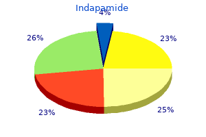 cheap indapamide 2.5mg without a prescription
