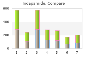 buy indapamide in united states online