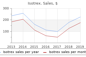 discount generic isotrex canada
