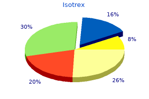order isotrex with mastercard
