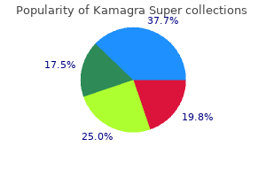 purchase kamagra super 160mg online