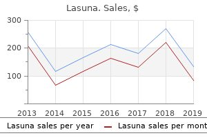 buy cheap lasuna 60caps on line