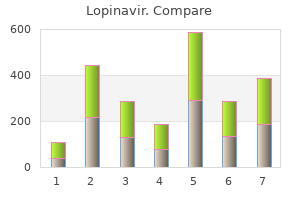 purchase lopinavir 250 mg without prescription