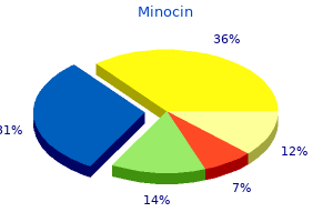 50mg minocin with mastercard