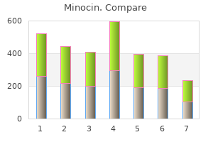 50 mg minocin with visa