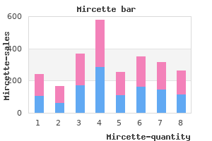 15 mcg mircette fast delivery