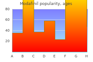 order modafinil on line amex