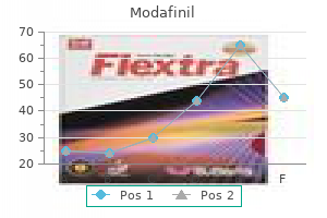 best modafinil 100mg