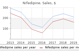 buy discount nifedipine 20 mg