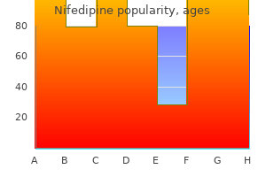 generic nifedipine 30 mg with visa