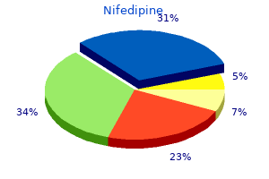 buy 30mg nifedipine with amex