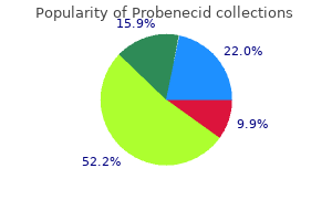 purchase probenecid us