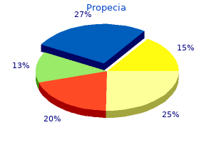 buy cheap propecia 5mg