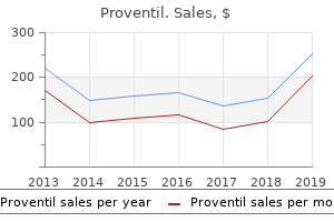100 mcg proventil with visa