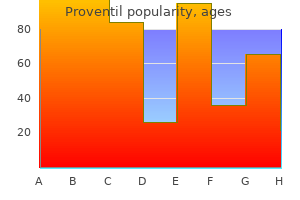 generic proventil 100 mcg on-line