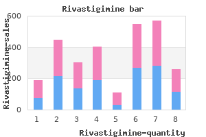 order rivastigimine with a mastercard