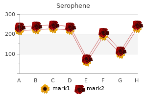 buy serophene line