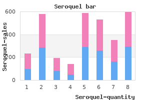 order on line seroquel