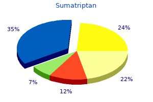 cheap sumatriptan 50mg fast delivery
