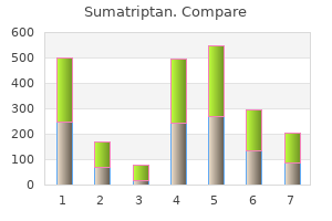 sumatriptan 50 mg with amex
