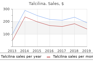 generic 100 mg talcilina mastercard