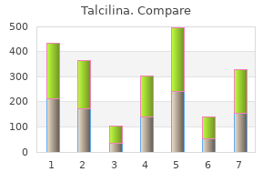 buy talcilina 250mg without a prescription