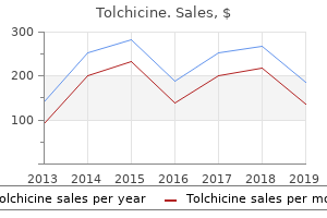 discount tolchicine 0.5 mg mastercard
