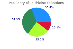 best tolchicine 0.5mg