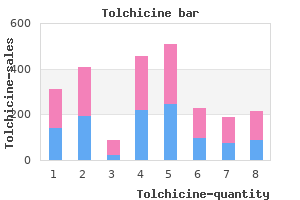 purchase tolchicine 0.5mg visa