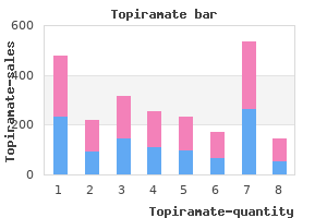 purchase topiramate 100mg online