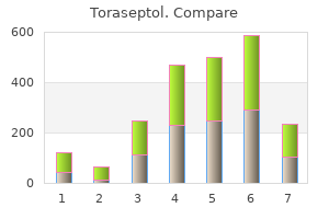 buy toraseptol 500 mg