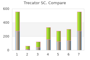 effective 250 mg trecator sc