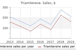 purchase triamterene 75 mg on-line