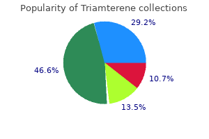 triamterene 75 mg visa