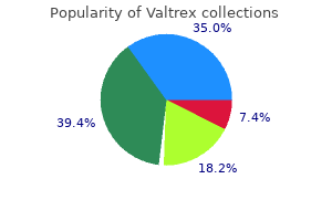 order valtrex 500 mg without prescription