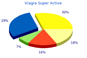 discount 100mg viagra super active overnight delivery