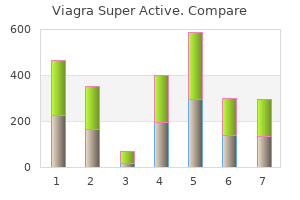 50 mg viagra super active amex