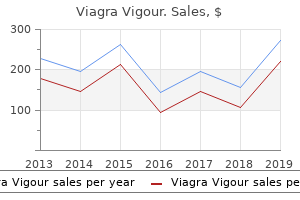 cheap viagra vigour online visa