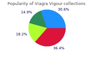 buy discount viagra vigour 800mg on line