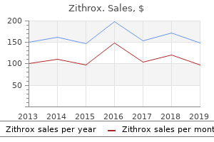 500 mg zithrox