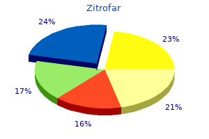 order generic zitrofar on-line