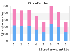 buy zitrofar 100 mg otc