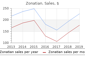 discount 40mg zonatian with visa