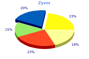 generic zyvox 600 mg on-line
