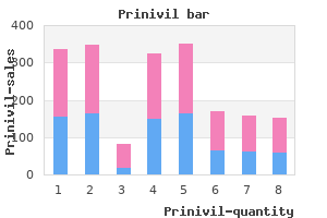 purchase prinivil 10 mg overnight delivery
