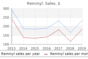 order 4mg reminyl with mastercard