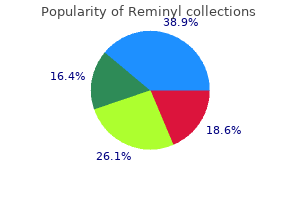 cheap reminyl on line
